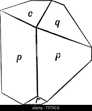 Ce diagramme représente les Hemimorphism dans la direction de l'axe de symétrie, vintage dessin ou gravure illustration. Illustration de Vecteur