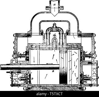 Pour beaucoup de buts de l'air comprimé est préférable à la vapeur ou d'autres gaz pour utilisation comme une force motrice dans ces cas les compresseurs d'air sont utilisés pour comprimer l'air Illustration de Vecteur