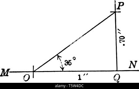 L'image montre le droit triangle avec côtés 7 et 1 et l'angle de 35 degrés. MN est les lignes horizontales, vintage dessin ou gravure illus Illustration de Vecteur
