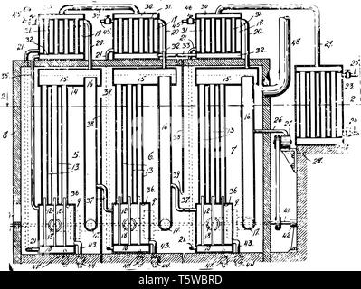 Cette illustration représente le compresseur d'air qui est un dispositif mécanique qui compresse serre vintage dessin ou gravure illustration. Illustration de Vecteur