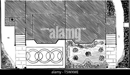 Entrée principale du Plan d'un Semi pour Villa individuelle Jardin vintage dessin ou gravure illustration. Illustration de Vecteur