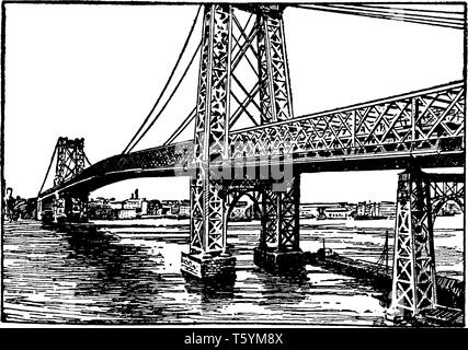 Williamsburg Bridge est un pont suspendu de la ville de New York dans l'East River reliant le Lower East Side de Manhattan, vintage ou dessin de ligne Illustration de Vecteur