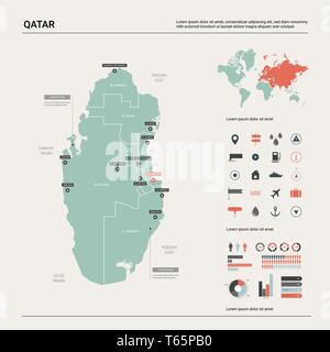 Carte vectorielle du Qatar. Carte pays très détaillés avec la division, les villes et capital Doha. Une carte politique, carte du monde, les éléments de l'infographie. Illustration de Vecteur