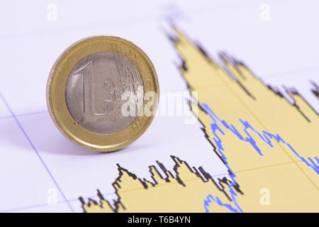 Pièce de monnaie euro portant sur le tableau d'exchange market Banque D'Images
