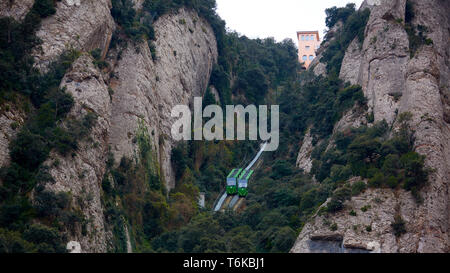 Funiculaire de la montagne de Montserrat à Santa Cova. L'abbaye bénédictine Santa Maria de Montserrat à Monistrol de Montserrat, Espagne. Banque D'Images