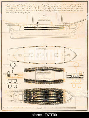 Navire d'esclaves diagramme indiquant la façon dont les esclaves africains ont été organisés et transportés à bord du navire durant les années 1823, le commerce des esclaves Banque D'Images