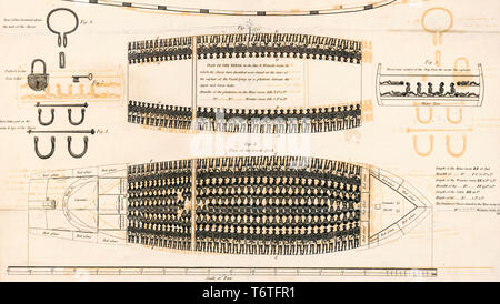 Navire d'esclaves diagramme indiquant la façon dont les esclaves africains ont été organisés et transportés à bord du navire durant les années 1823, le commerce des esclaves Banque D'Images