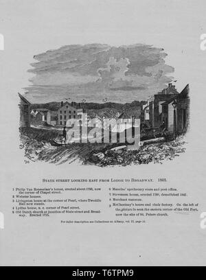 Vue gravée de Lodge à Broadway de l'Etat Rue à Albany, New York, 1760. À partir de la Bibliothèque publique de New York. () Banque D'Images