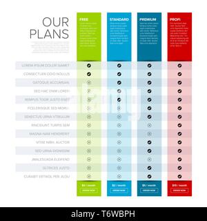 La fonction de service de produits comparer table liste modèle avec diverses options, description, caractéristiques Illustration de Vecteur