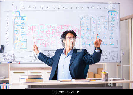 Jeune homme enseignant de chimie en face de tableau périodique Banque D'Images