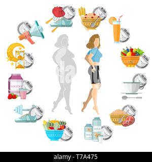 Vie Santé brochure avec femme et la nourriture dans le style plate Illustration de Vecteur