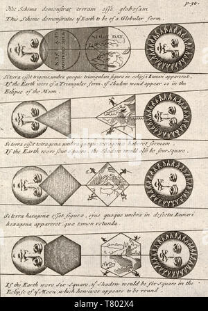 Diagrammes des éclipses solaires, 1711 Banque D'Images