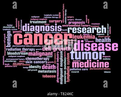 La maladie du cancer nuage de mots concepts illustration. Collage mot concept. Banque D'Images