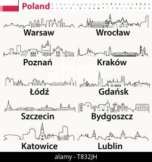 Plus grande ville de Pologne icônes skylines Illustration de Vecteur