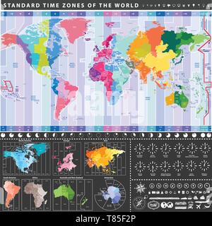 Dans le monde des couleurs carte vectorielle de fuseaux horaires locaux Illustration de Vecteur