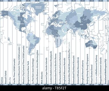 Dans le monde des couleurs carte vectorielle de fuseaux horaires locaux Illustration de Vecteur