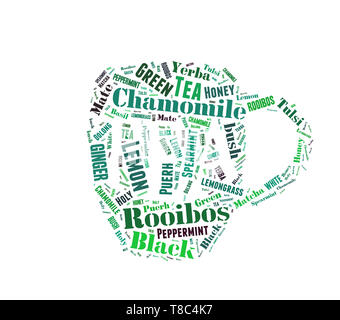 Tasse de thé nuage de mots Banque D'Images
