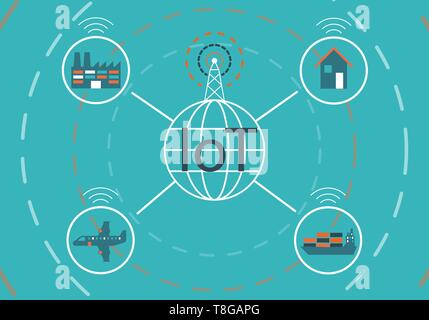 Internet des Objets (IoT) concept avec icônes simples Illustration de Vecteur