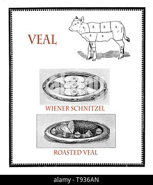 Cuisine du passé, le noir et blanc collage de gravures description du tableau de présentation des spécialités de veau : rosted bovine et Wiener Schnitzel Banque D'Images