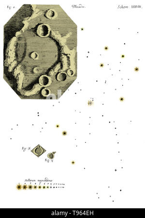 Renforcement de couleur les dessins de la Lune et les Pléiades de Micrographia de Hooke. Robert Hooke (1635-1703) était un scientifique britannique qui a fait de nombreuses découvertes dans des domaines aussi divers que l'astronomie et de microbiologie. Son nom est connu dans loi de Hooke, qui porte la charge sur un ressort pour son extension. Il a utilisé un microscope composé d'observer un grand nombre de spécimens, puis a publié les résultats de ses observations dans la Micrographia remarquablement détaillée en 1665. Banque D'Images