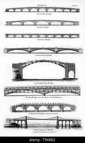 Génie civil : différents ponts en Grande-Bretagne et en Europe. Gravure par Gray et fils, 1799 Banque D'Images