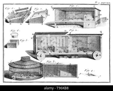 Page 144, planche 4 : La volaille : relèvement des poussins avec les mères artificielles dans des cages. Pratique de l'art de l'éclosion et l'élevage en toute saison des oiseaux domestiques. Toutes les espèces, soit au moyen de la chaleur du fumier, soit par le biais de celui de l'ordinaire l'incendie par René de Réaumur, 1751. René Antoine FERCHAULT DE RÉAUMUR (Février 28, 1683 - Octobre 17, 1757) était un scientifique français qui a contribué à de nombreux domaines, en particulier l'étude des insectes. En 1699, il a étudié le droit civil et les mathématiques. Banque D'Images