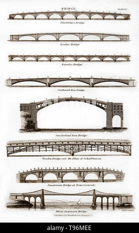 Génie civil : différents ponts en Grande-Bretagne et en Europe. Gravure par Gray et fils, 1799 Banque D'Images