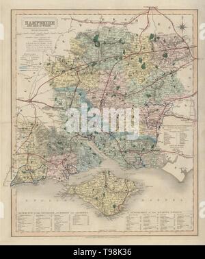 Hampshire County carte antique par J & C Walker. Chemins & quartiers 1868 ancien Banque D'Images