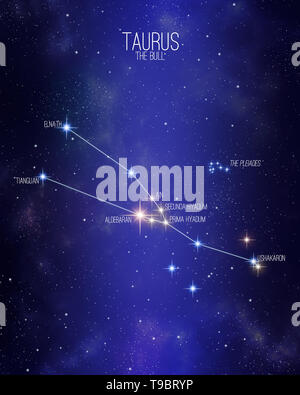 Le taureau Taurus constellation du zodiaque carte sur un arrière-plan de l'espace étoilé avec les noms de ses principales étoiles. Stars taille relative et nuances de couleur basé sur Banque D'Images