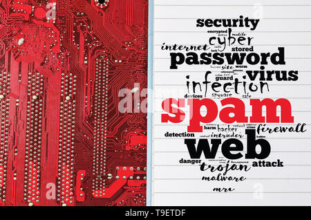 Spam word cloud collage sur fond bloc-notes Banque D'Images