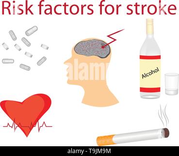 Facteurs de risque de l'augmentation des avc un vector illustration Illustration de Vecteur