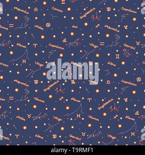 Motif transparent vecteur mignon zodiacal concept art Illustration de Vecteur