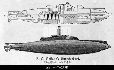 Section longitudinale d'un sous-marin de l'ingénieur irlandais John Philip Holland. Banque D'Images