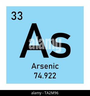 Symbole chimique de l'Arsenic Illustration de Vecteur