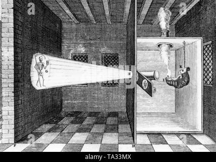 Cette photo montre l'une des deux représentations de Kircher's lanterne magique smicroscopium parastaticum, également appelé. Ces illustrations paru dans la 2e édition d'Ars Magna Lucis et Umbrae. Similaire à la Laterna Magica, le smicroscopium parastaticum aussi des images projetées sur le mur. Athanius Kircher était un jésuite allemand et polymathe. Banque D'Images