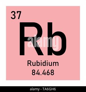 Symbole chimique de rubidium Illustration de Vecteur