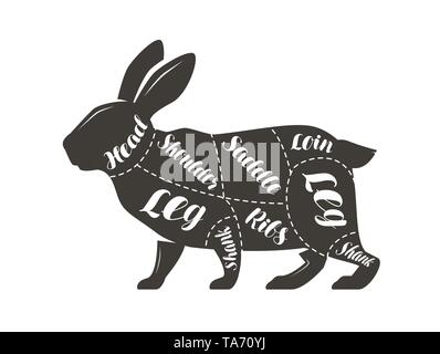 Couper de la viande de lapin. Poster butcher et schéma de régime, vector illustration Illustration de Vecteur