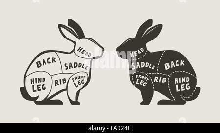 Système de coupe de viande de lapin. Menu de restaurant ou de boucherie. Vector illustration Illustration de Vecteur