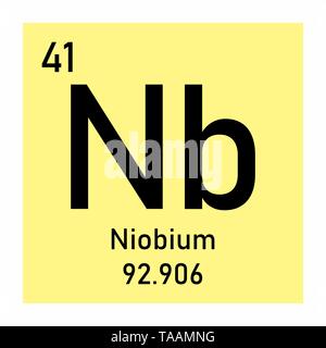 Le niobium symbole chimique Illustration de Vecteur