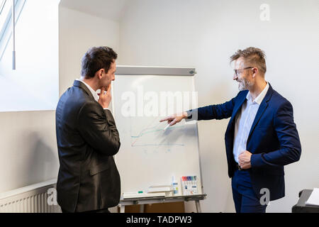 Deux hommes d'office examiner au tableau à feuilles mobiles Banque D'Images