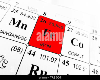 Fer à repasser sur le tableau périodique des éléments Banque D'Images