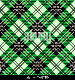 Texture tissu tartan vert peu transparente motif diagonal illustration vecteur eps10 Illustration de Vecteur