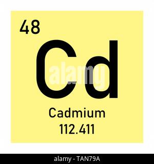 Symbole chimique Cadmium Illustration de Vecteur