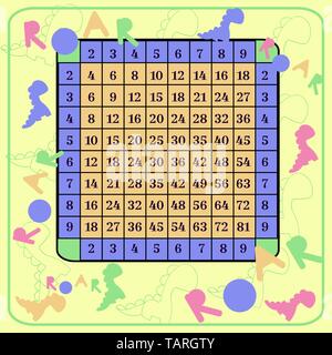 Square de la multiplication. Le tableau affiche avec dino pour l'impression du matériel éducatif à l'école ou à la maison. Carte de l'éducation avec motif dinosaure et rugir Illustration de Vecteur