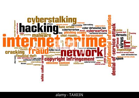 La criminalité sur Internet (piratage, le harcèlement criminel et les logiciels malveillants) problèmes et concepts illustration nuage de mots. Collage mot concept. Banque D'Images