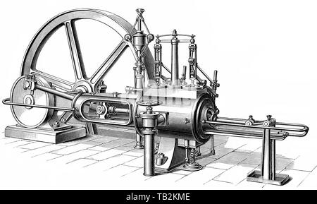 La chaleur du piston moteur à vapeur, le contenue de l'énergie thermique ou de la pression de vapeur est transformée en travail mécanique, 19e siècle, Historische, zeichnerische Darstellung, technische Mischtechnik, Dampfmaschine, Kolben-Wärmekraftmaschine, mourir en Dampf enthaltene Wärmeenergie oder wird Druckenergie umwandelt dans mechanische Arbeit, 19. Jahrhundert, aus Meyers Konversations-Lexikon von 1890 Banque D'Images