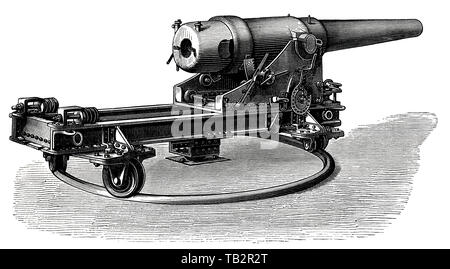 Tourelle marine allemande canon avec un montage en pont supérieur et un pivot central, 19e siècle, Geschütze und Kanonen, dans Oberdecks-Lafette Mittelpivot Ringkanone mit der deutschen Marine, 19. Jahrhundert, aus Meyers Konversations-Lexikon, 1889 Banque D'Images