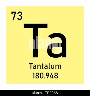 Illustration du tableau périodique de symbole chimique de tantale Illustration de Vecteur