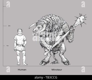 Illustration de Monster. Minotaure et anatomie humaine comparaison. Dessin de fantaisie. Banque D'Images