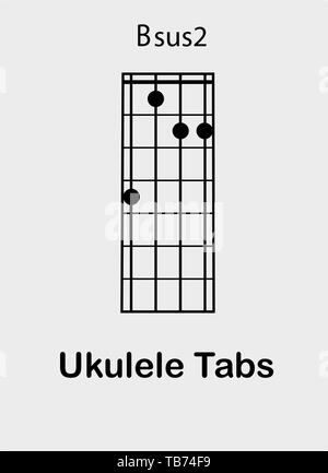 Ukulele avec tabulation B accord sus2, Vector illustration Illustration de Vecteur